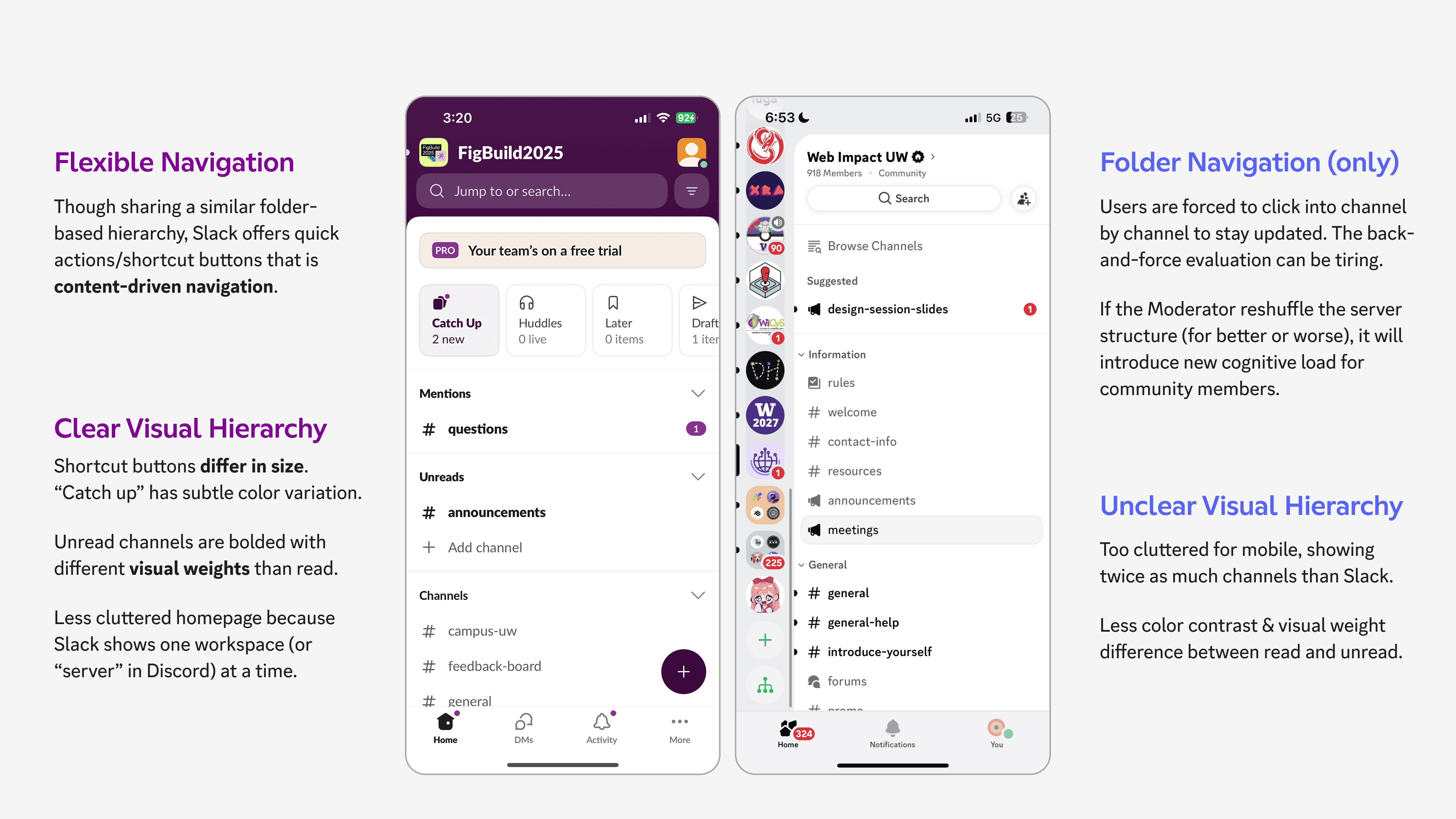 Slack notification inbox — competitor analysis