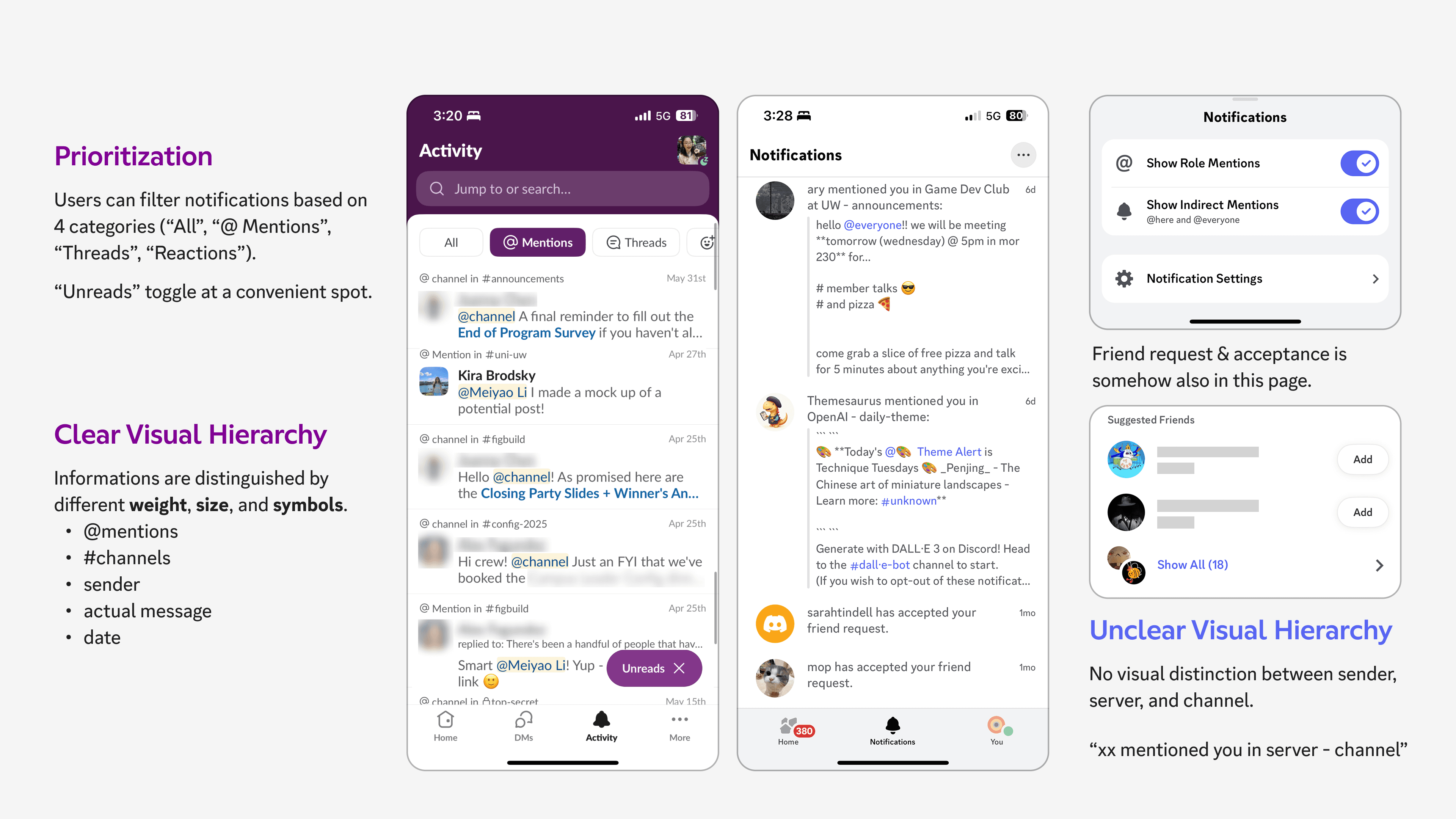 Slack notification inbox — competitor analysis