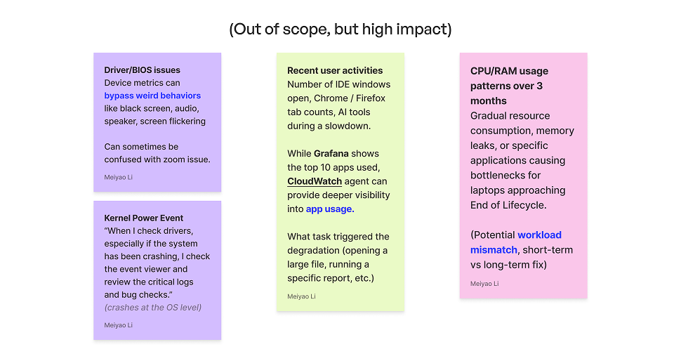 Out of scope features with high future impact potential